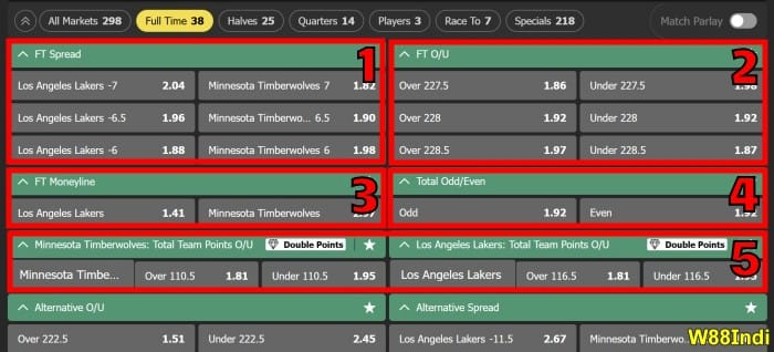 แล้วบาสเก็ตบอลพนันกันยังไง